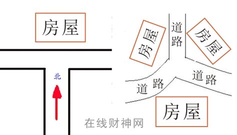 丁字路口旁边的房子|丁字型房屋风水化解 丁字路口房屋图解，位于丁字路口房子的风。